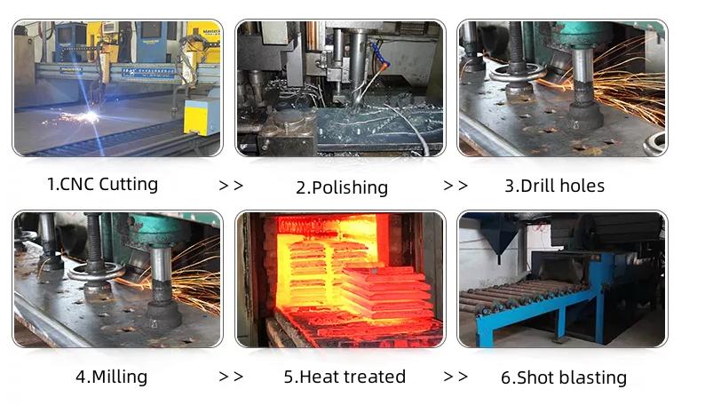 Production processes